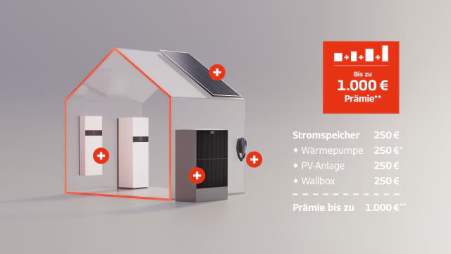 Viessmann Modernisierungsprämie – Prämie für Stromspeicher, Wärmepumpe, PV und Wallbox